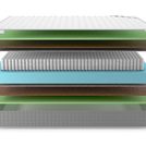 Матрас Denwir BEST MIDDLE FOAM S1000 60х120