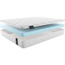 Матрас Materlux Stella Mini 165х190