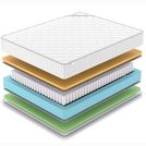Матрас Denwir CLASSIC MEMO FOAM TFK 120х195