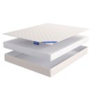 Матрас LineaFlex EDELWEISS ECO 10 80х190