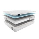 Матрас Materlux Santerno Multi 60х120