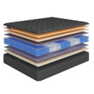 Матрас Beautyson Hit Ecosoft Memory Lux TFK+ 160х200