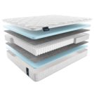 Матрас Materlux Mezzo Light 180х200