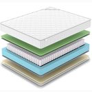 Матрас Denwir CLASSIC FOAM SOFT TFK 180х190