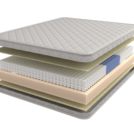 Матрас Mr.Mattress Fito L 80х160