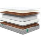 Матрас Sleeptek MAX Relax S1000 70х140