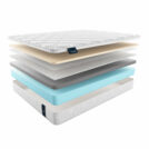 Матрас Materlux Prima Latex Carbone 200х186