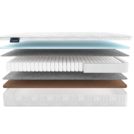 Матрас Materlux Gardena Light 80х140