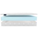 Матрас Materlux Palermo Cotone Maxi 80х140