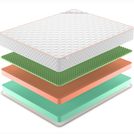Матрас Denwir TOP FOAM ECO RELAX 23 150х200