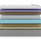 Матрас Denwir EXTRA MIDDLE FIVE SOFT TFK 60х120