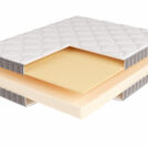 Матрас Beautyson Promo 10 150х190