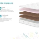 Матрас Димакс Спортсмен 70х160