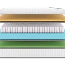Матрас Denwir CLASSIC MEMO FOAM TFK 120х195