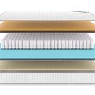 Матрас Denwir CLASSIC MEMO SOFT TFK 90х140