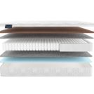 Матрас Materlux Spring Comfort Maxi 80х140