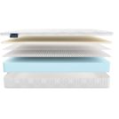 Матрас Materlux Prima Latex 120х200