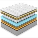 Матрас Denwir EXTRA MIDDLE MEMO SOFT TFK 150х200