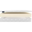 Матрас Materlux Ecoline 80х140