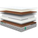 Матрас Sleeptek MAX Relax S500 140х195