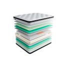 Матрас Mr.Mattress Velvet 150х200
