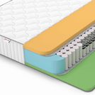 Матрас Denwir CLASSIC MEMO FOAM TFK 120х195