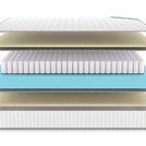 Матрас Denwir CLASSIC SOFT PLUS TFK 60х120