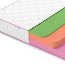 Матрас Denwir MEGA TOP FOAM RELAX 23 140х200
