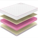 Матрас Denwir MEGA SOFT RELAX PLUS 20 120х200