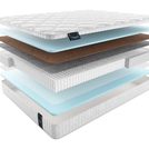 Матрас Materlux Elsa Multi 180х200