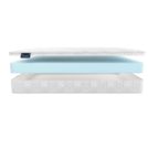 Матрас Materlux Palermo Cotone 140х200