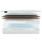 Матрас Materlux Elsa Multi 180х200