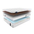 Матрас Materlux Makenberra Multi 60х120