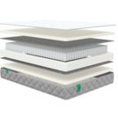 Матрас Sleeptek MAX Foam S500 80х190