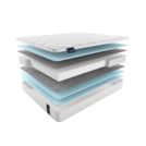 Матрас Materlux Mirandela Multi 80х190