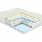 Матрас Comfort Line Memory Soft 80х190