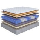 Матрас Beautyson Hit Ecosoft Memory Lux TFK+ 160х200