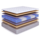 Матрас Beautyson Hit Soft Lux TFK+ 120х200