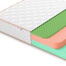 Матрас Denwir TOP FOAM ECO RELAX 23 150х200