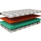 Матрас Mr.Mattress Sunny XL Диаметр 76