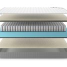 Матрас Denwir BEST SOFT TFK 80х140