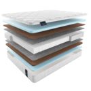 Матрас Materlux Adel Multi Cocos 180х200