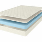 Матрас Comfort Line Latex Roll Classic Slim 90х200