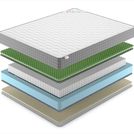 Матрас Denwir BEST FOAM RELAX SOFT S1000 135х200