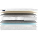 Матрас Materlux Ecologic Dream Maxi 70х140