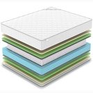 Матрас Denwir CLASSIC MIX FOAM SOFT S1000 80х140
