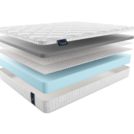 Матрас Materlux Prima Carbone 120х200
