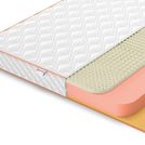Матрас Denwir TOP MEMO SOFT RELAX 15 160х195