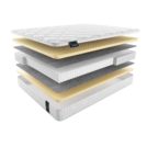 Матрас Materlux Venice Soft 60х120
