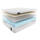 Матрас Materlux Prima Latex 120х200
